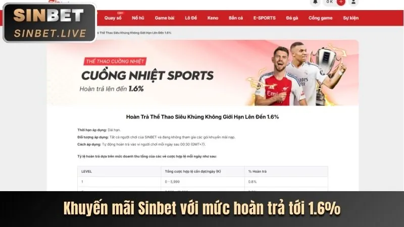 Thông báo khuyến mãi độc quyền ST6667